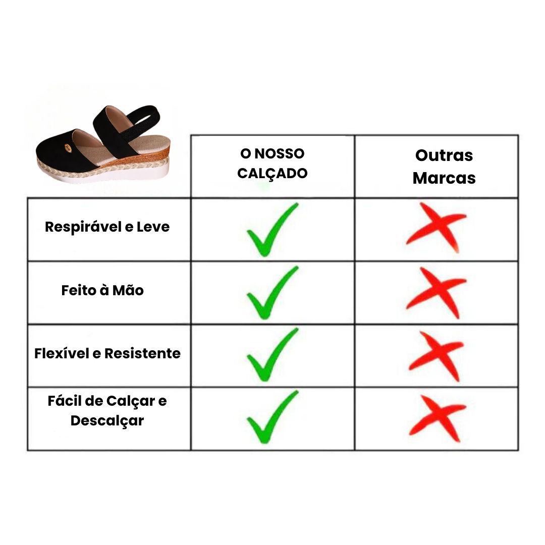 Nerea| Sandálias Ortopédicas para Mulher