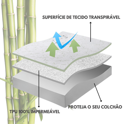 BambuGuard: Protetor de Colchão Impermeável, Antiácaros e Respirável