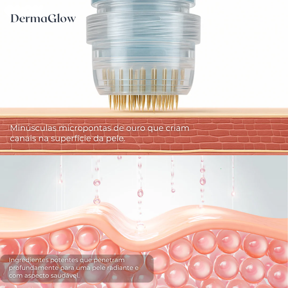 DermaGlow™ – Sistema Avançado de Microinfusão Facial com Ácido Hialurónico